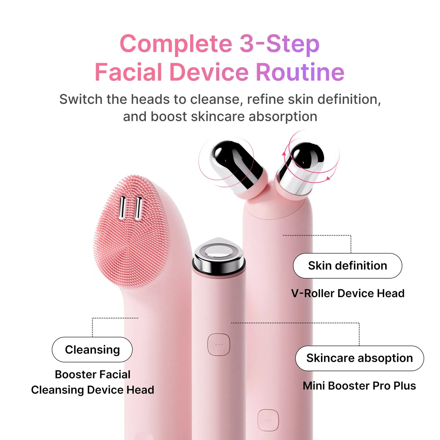 3-in-1 Total At-Home Spa Facial Device Set