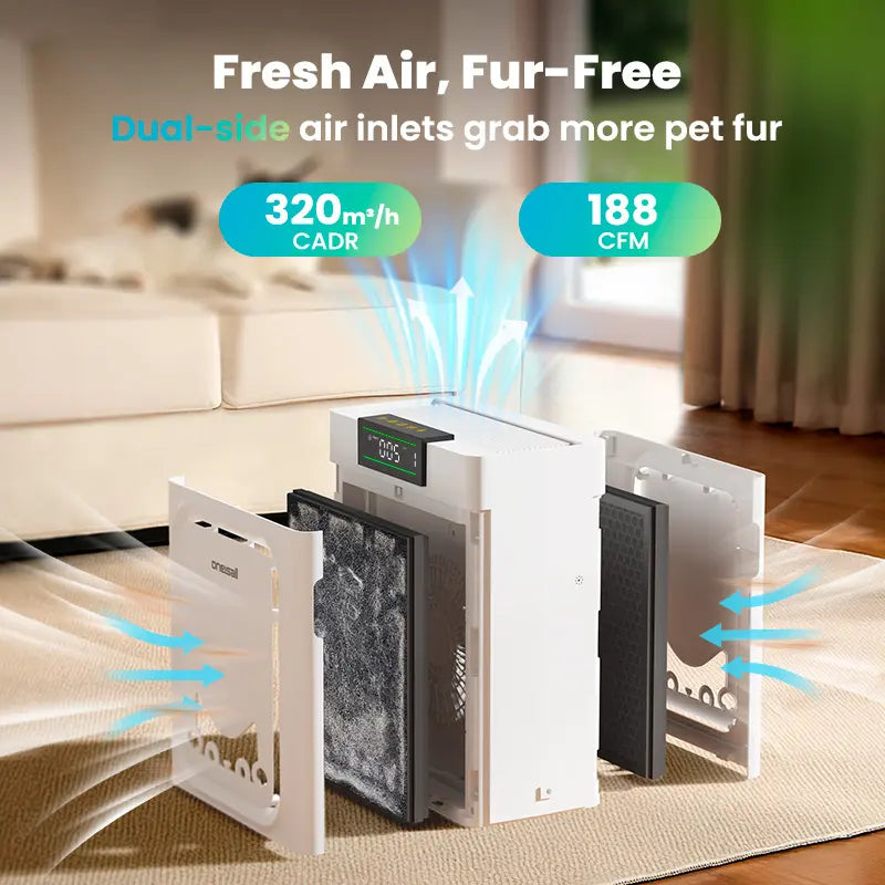Pet Pro 3-in-1 HEPA Air Purifier – High-Capacity Odor & Allergen Destroyer