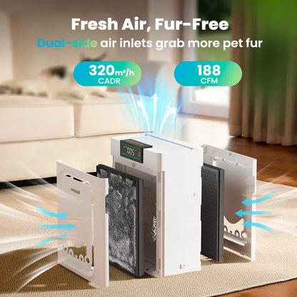 Pet Pro 3-in-1 HEPA Air Purifier – High-Capacity Odor & Allergen Destroyer