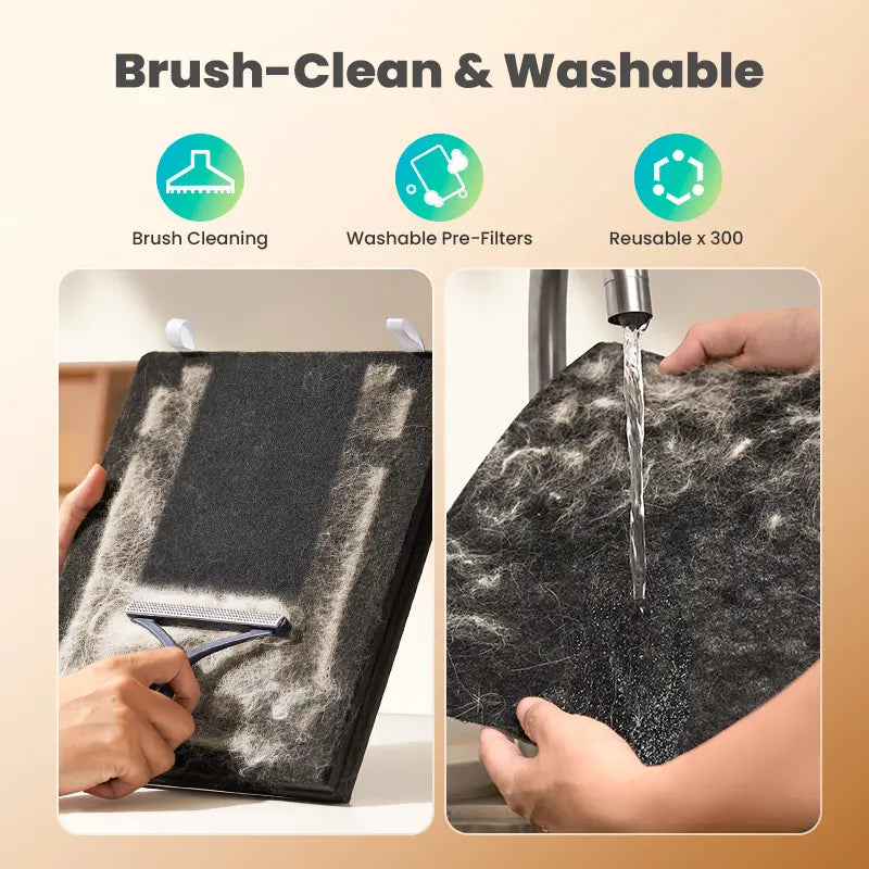 Pet Pro 3-in-1 HEPA Air Purifier – High-Capacity Odor & Allergen Destroyer