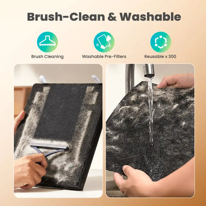 Pet Pro 3-in-1 HEPA Air Purifier – High-Capacity Odor & Allergen Destroyer