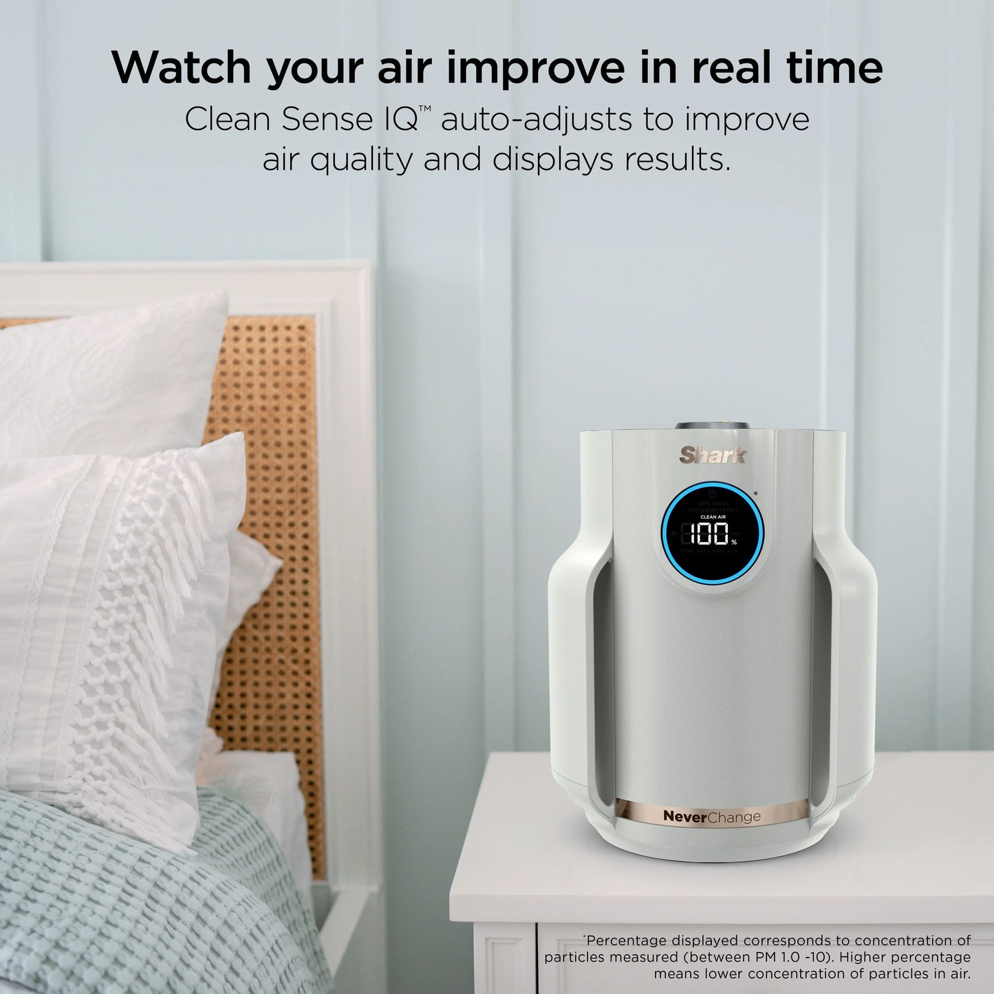 NeverChange Pro: 5-Year Maintenance-Free HEPA Air Purifier